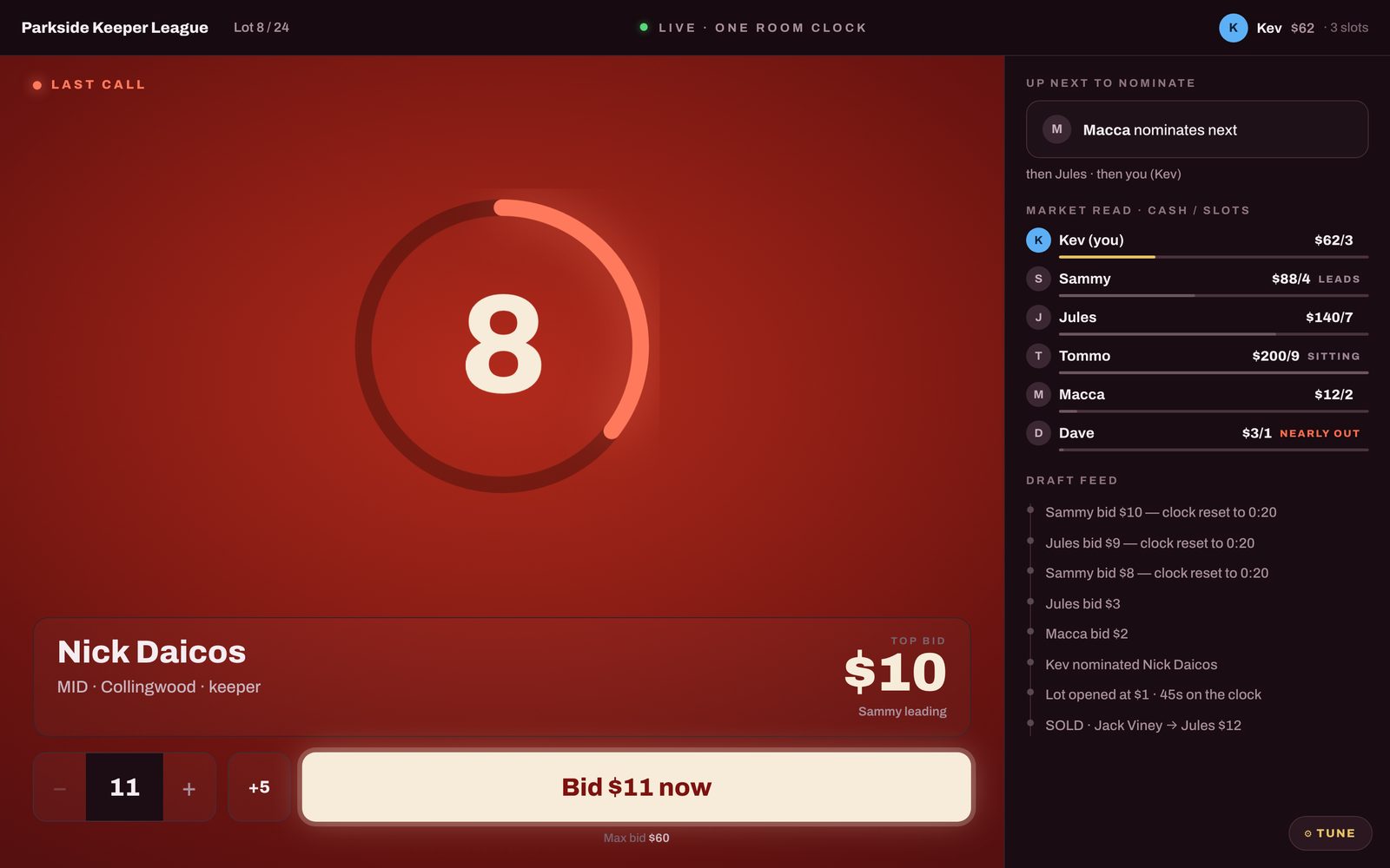 The Gavel draft room in last call: a red screen, eight seconds left on a draining ring, Nick Daicos up at a top bid of $10, and a Bid $11 now button.